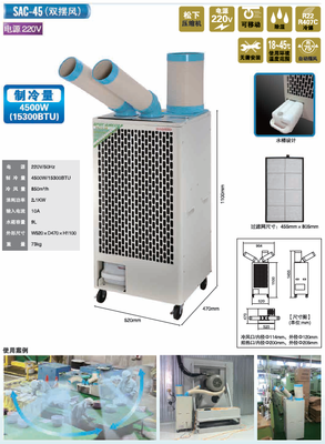 SAC-45冬夏冷氣機 工業降溫的環保高效之選